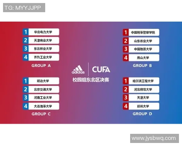 深圳足球队技术实力强劲荣登全国足球技术排行榜第五名