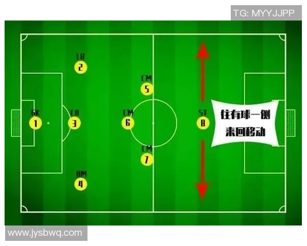 西安足球队反击战术分析及其在比赛中的成败得失探讨