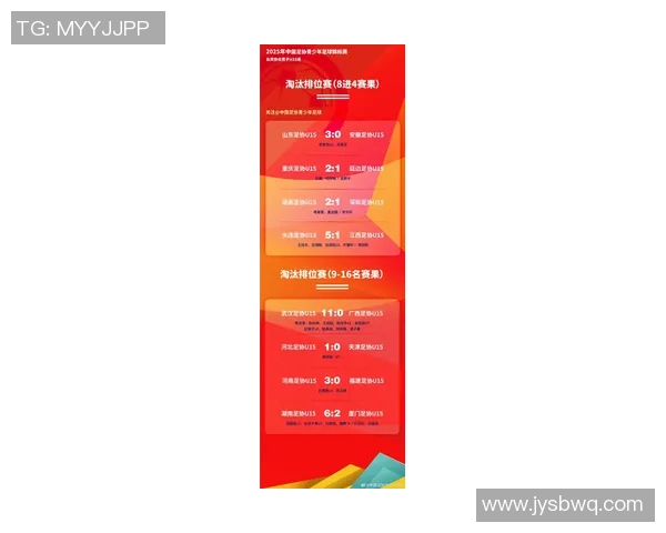 足球配合实力大比拼北京足球队荣登第五名榜单 足球配合实力大比拼北京足球队荣登第五名榜单