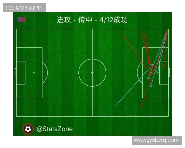 重庆足球队技术分析与战术探讨聚焦球队未来发展方向