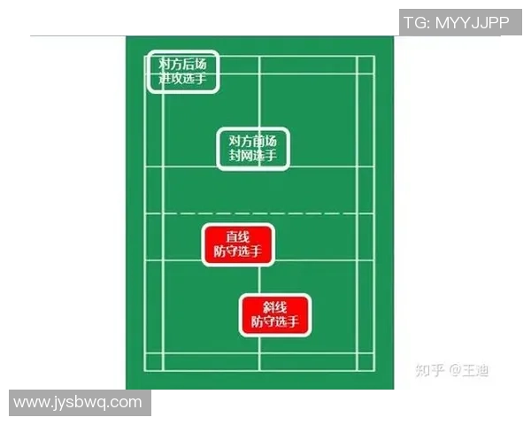 黄芳的羽毛球之路:从梦想起航到竞技巅峰的深度对话 黄芳的羽毛球之路:从梦想起航到竞技巅峰的深度对话