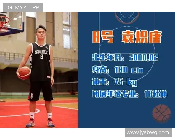 城市联赛点评：成都篮球队的意识表现