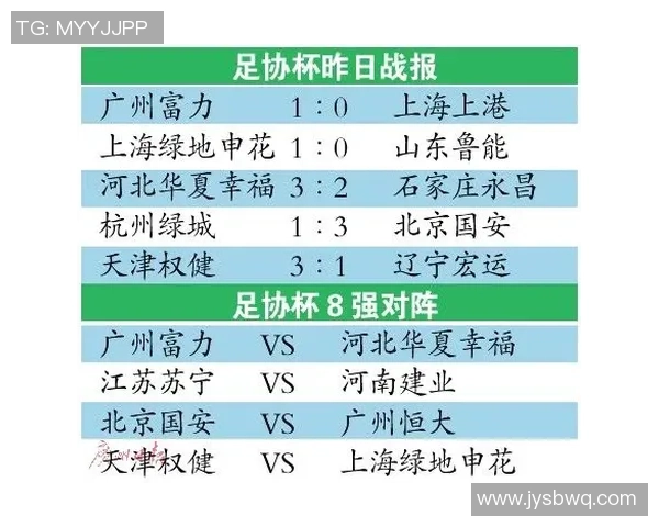 独家分析:广州排球队的节奏对比 独家分析:广州排球队的节奏对比