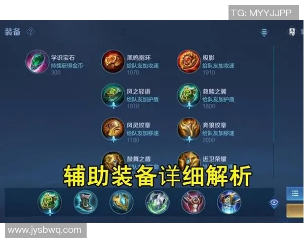 王者荣耀装备选购：显示器推荐